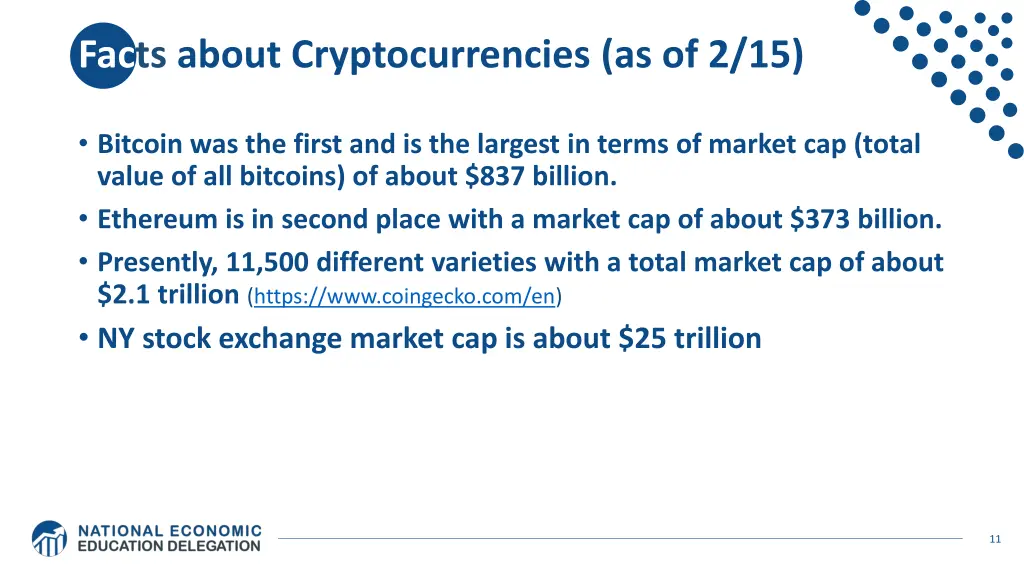facts about cryptocurrencies as of 2 15