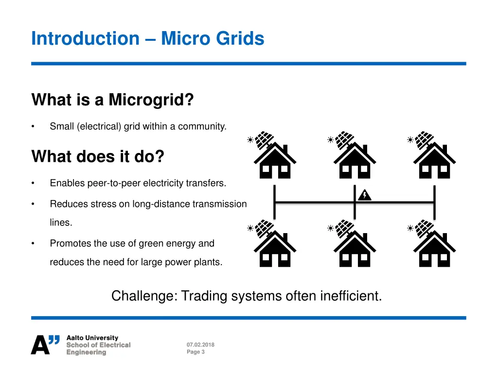 introduction micro grids