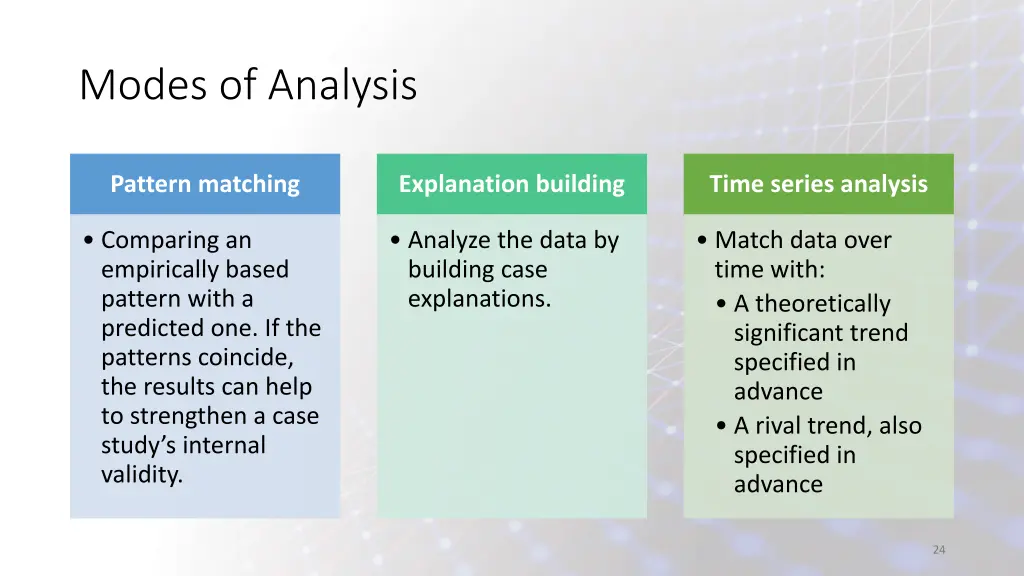 modes of analysis
