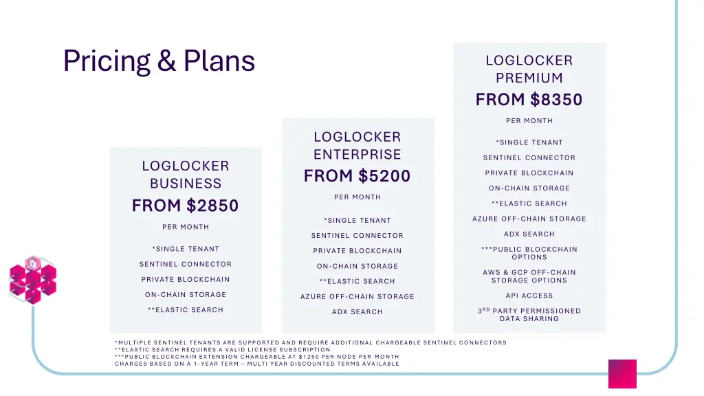 pricing plans