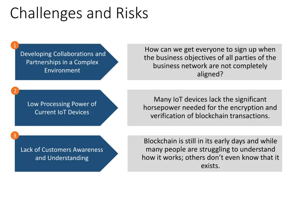 challenges and risks