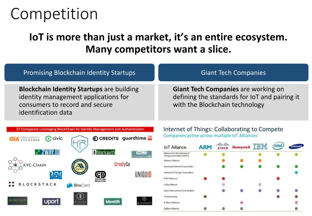 competition