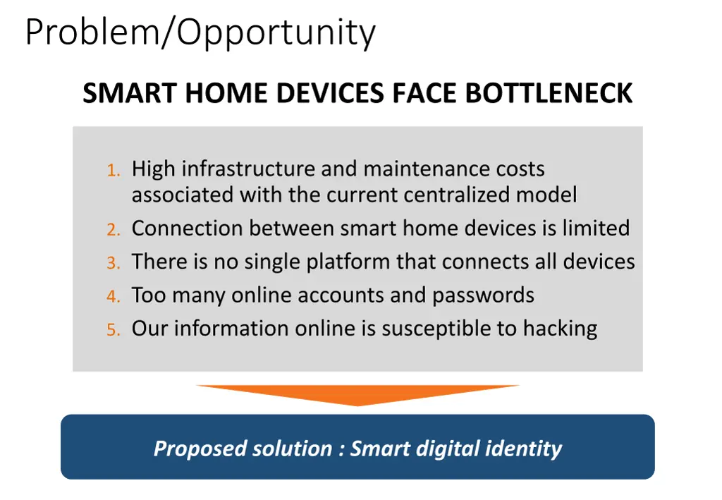 problem opportunity