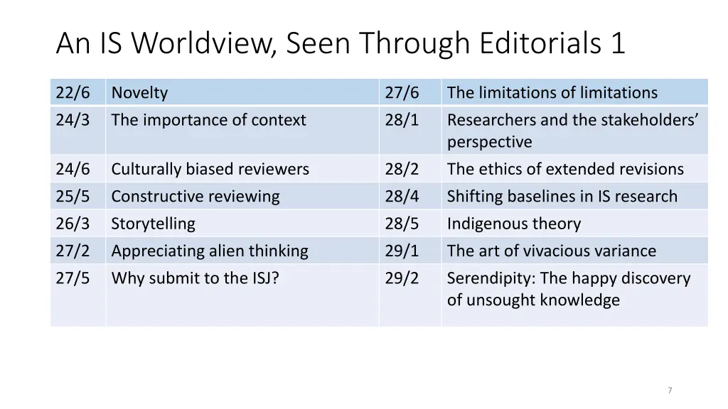 an is worldview seen through editorials 1