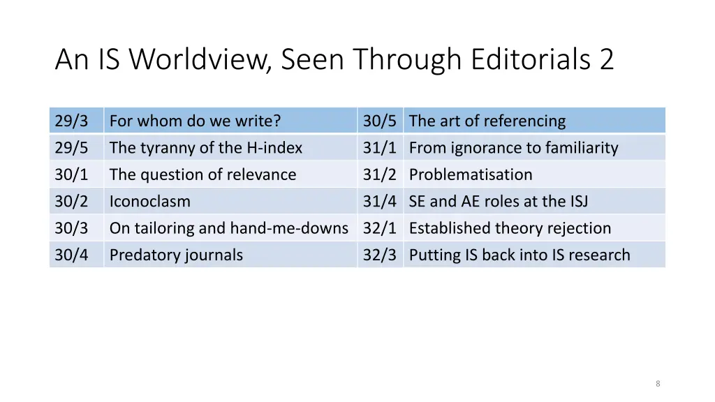 an is worldview seen through editorials 2