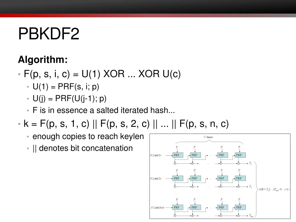 pbkdf2