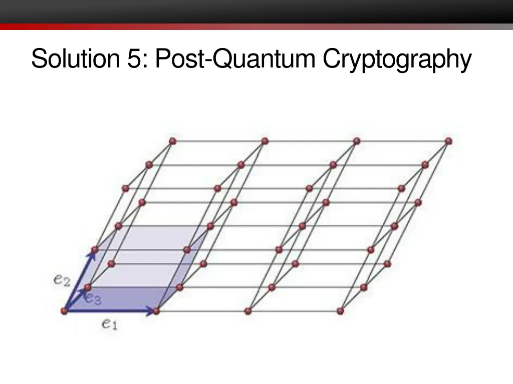solution 5 post quantum cryptography