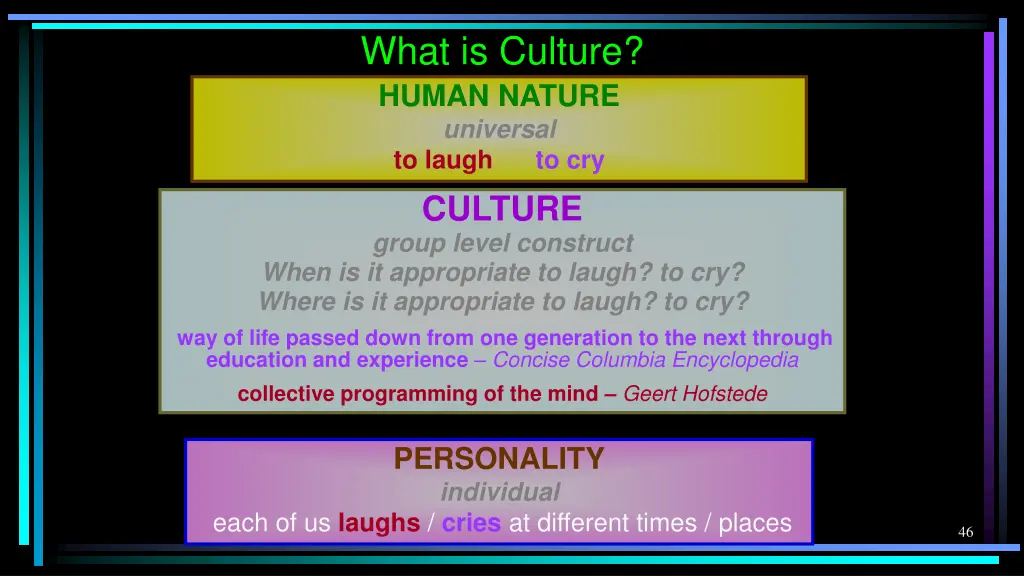 what is culture human nature universal to laugh