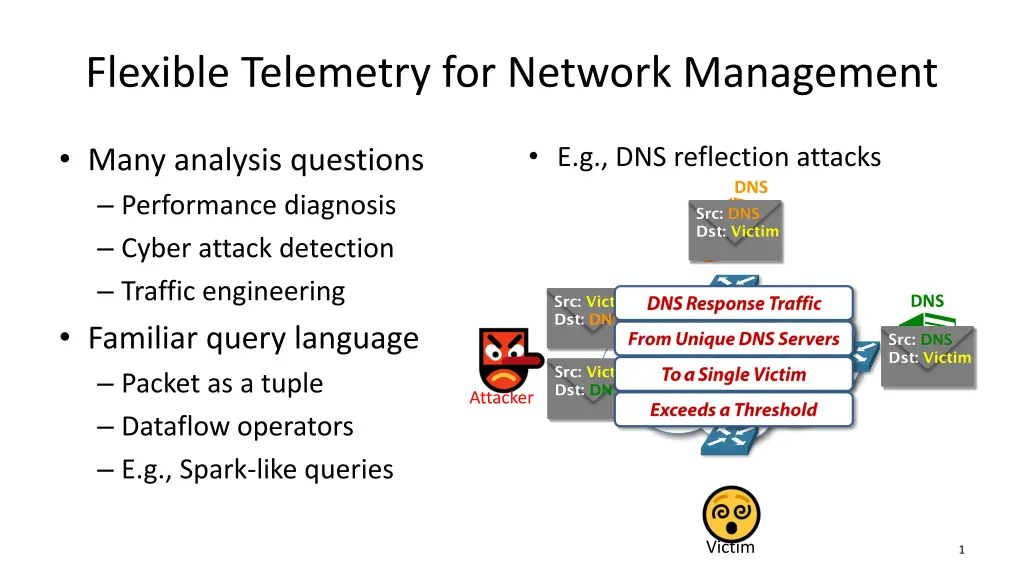 flexible telemetry for network management