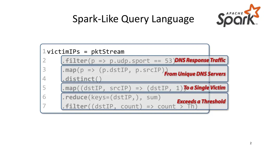 spark like query language