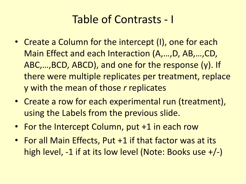 table of contrasts i