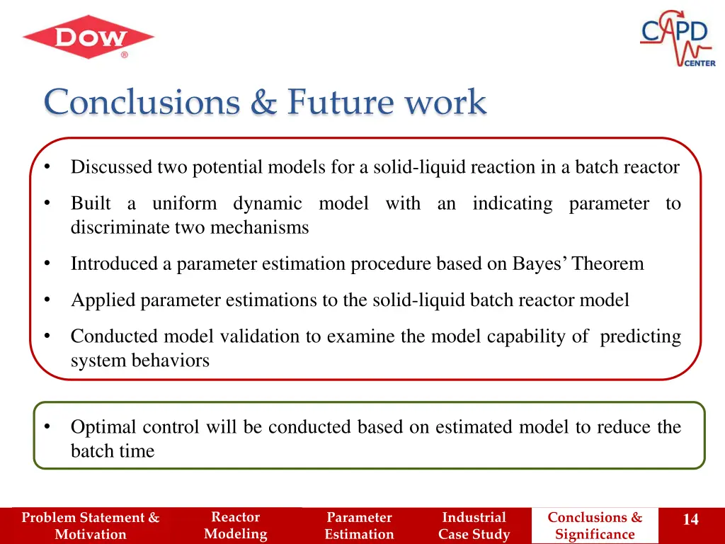 conclusions future work