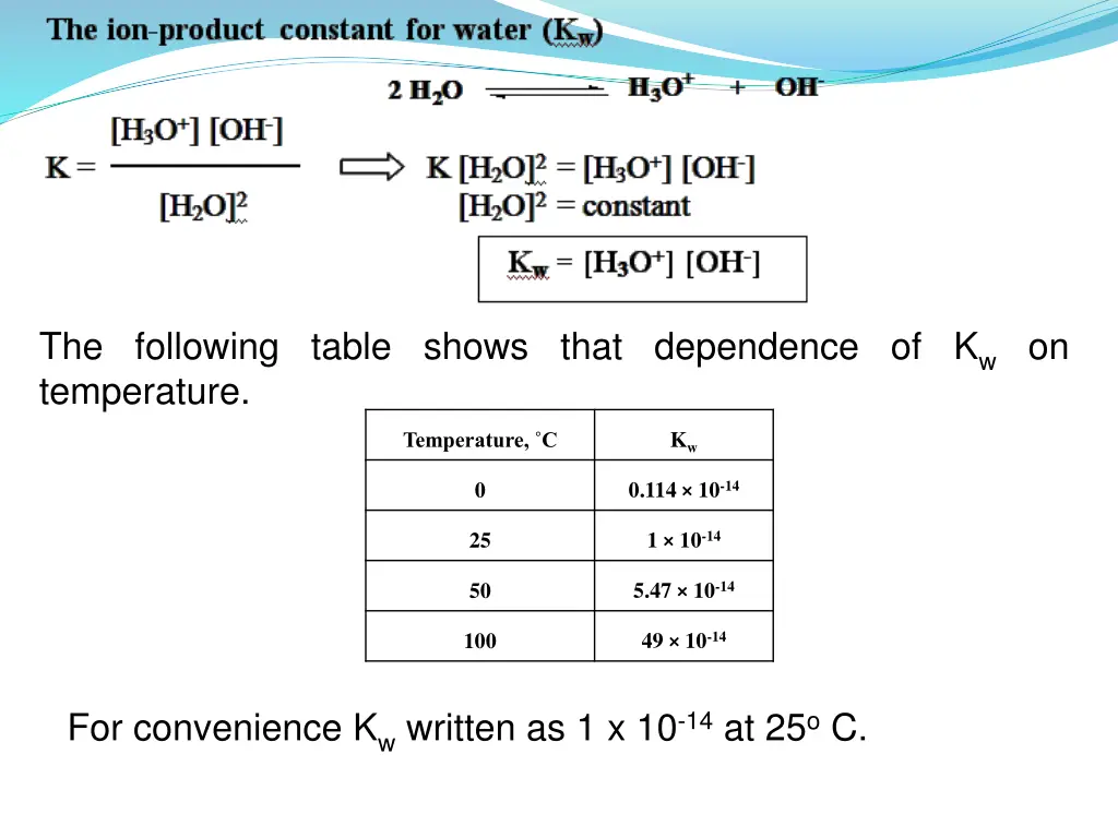 the following table shows that dependence