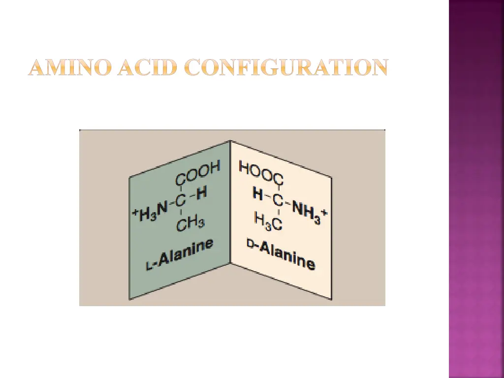 amino acid configuration