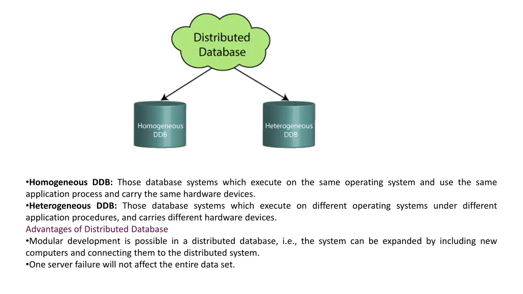 homogeneous ddb those database systems which