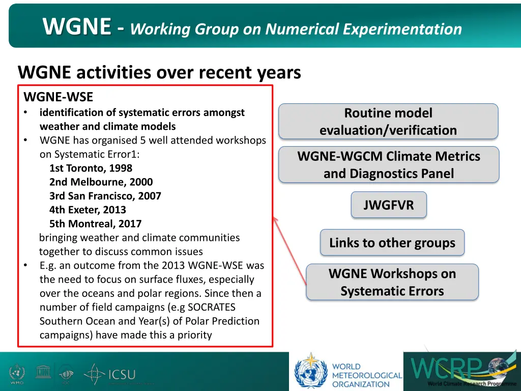 wgne working group on numerical experimentation 10
