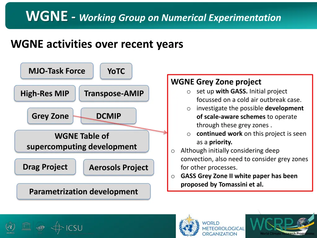 wgne working group on numerical experimentation 6