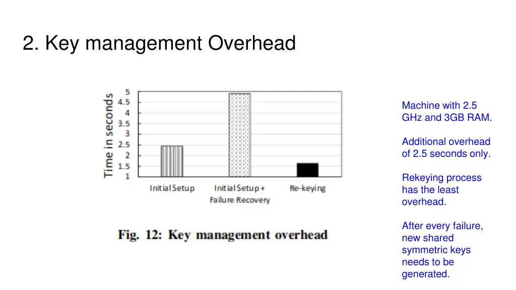 2 key management overhead
