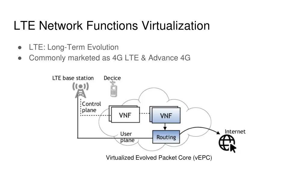 lte network functions virtualization