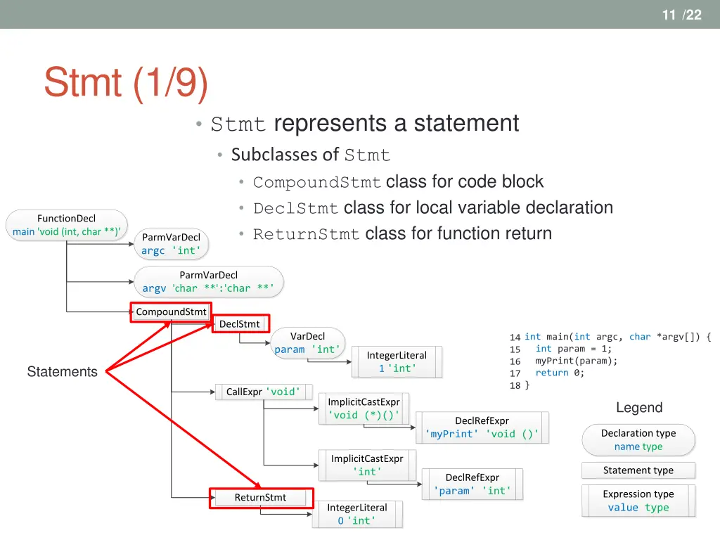 slide12