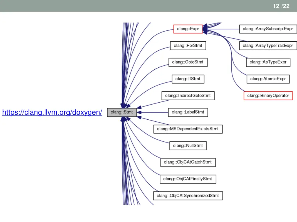 slide13