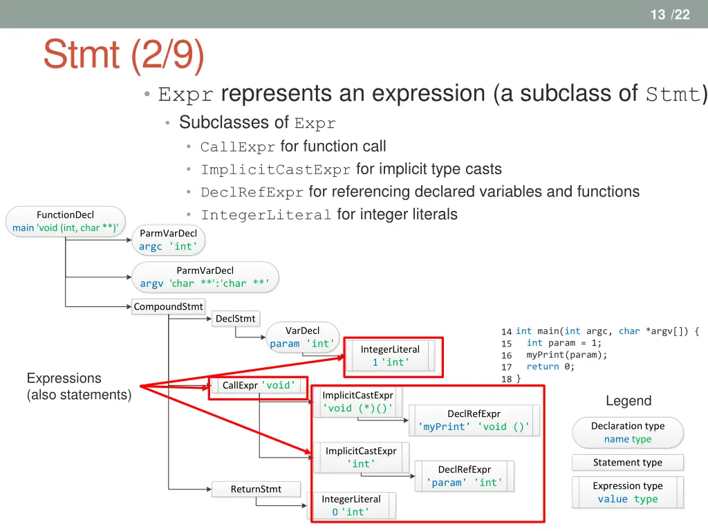 slide14