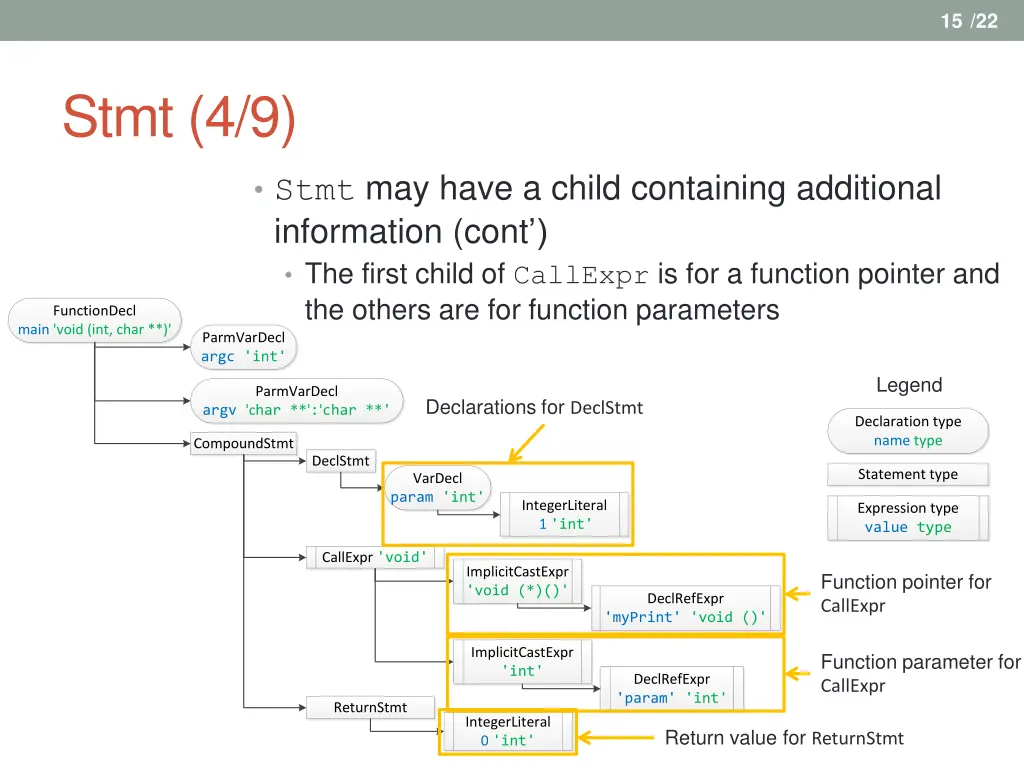 slide16