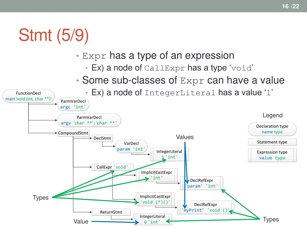 slide17