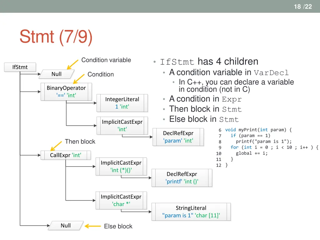 slide19
