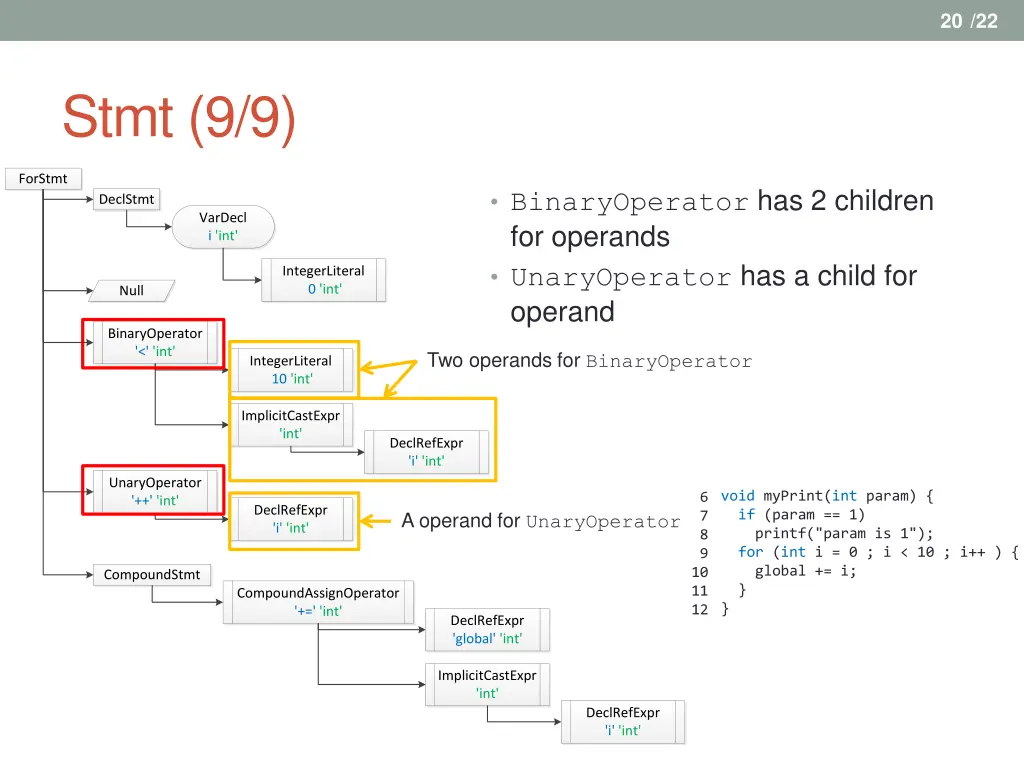 slide21
