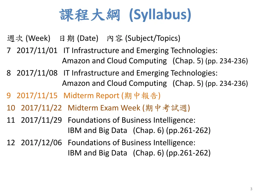 syllabus 1