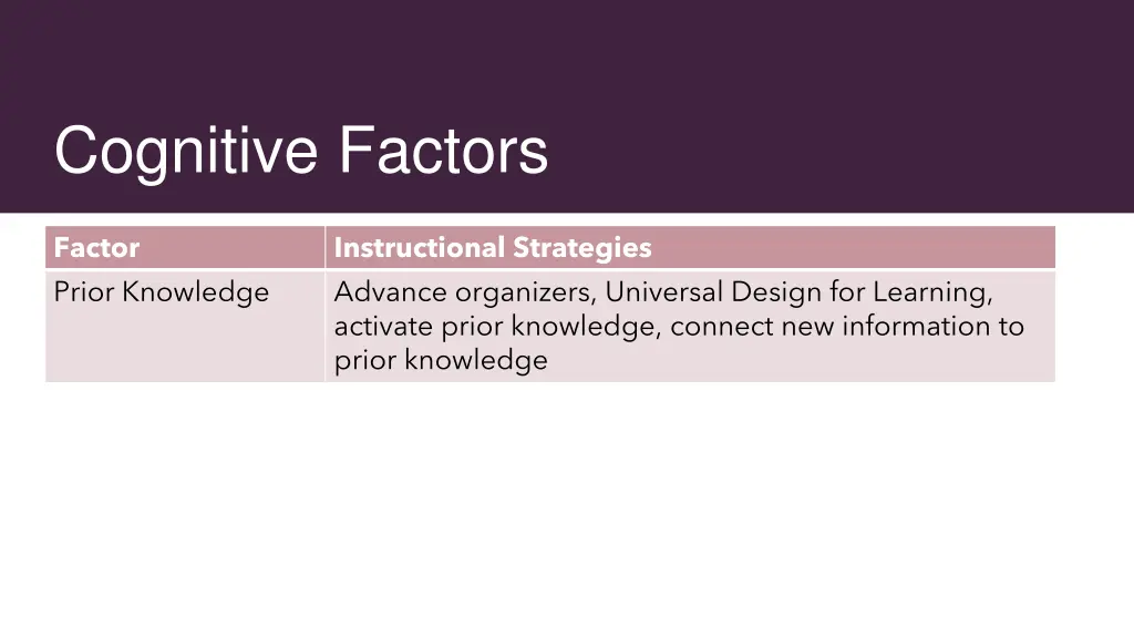 cognitive factors
