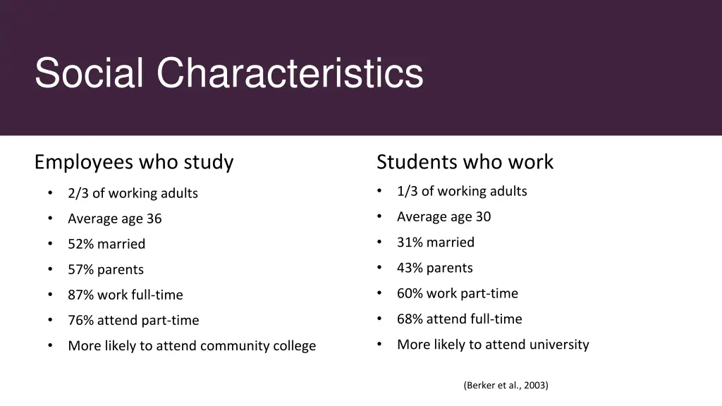 social characteristics