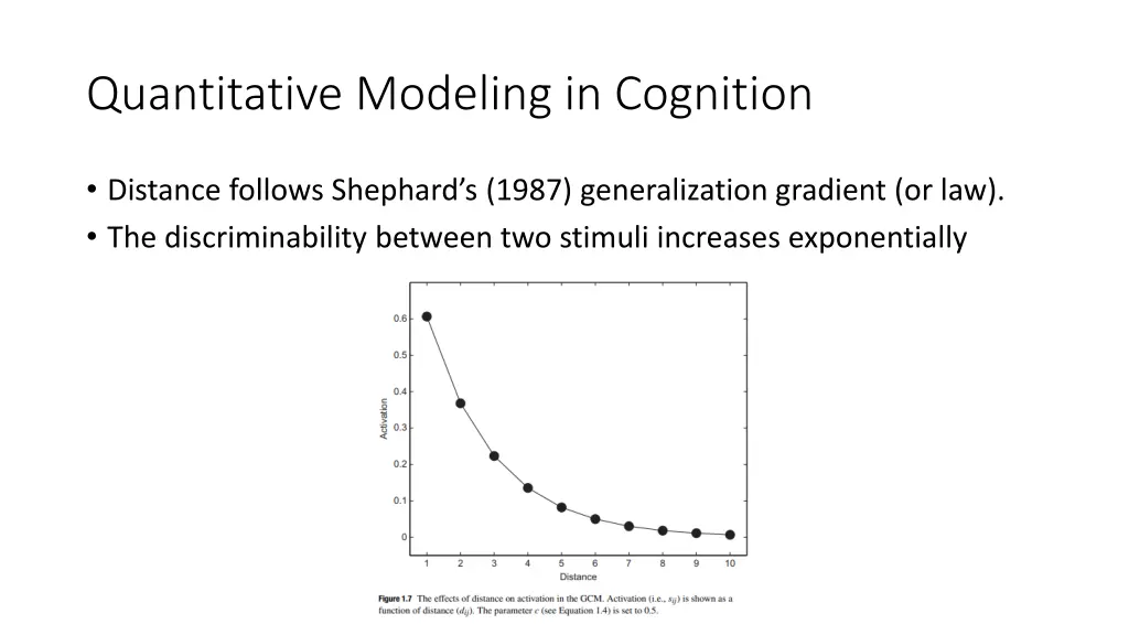 quantitative modeling in cognition 4