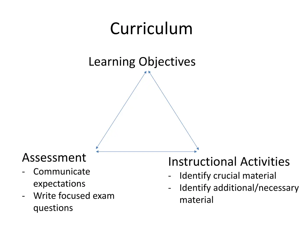 curriculum