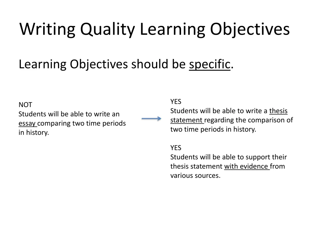 writing quality learning objectives 1