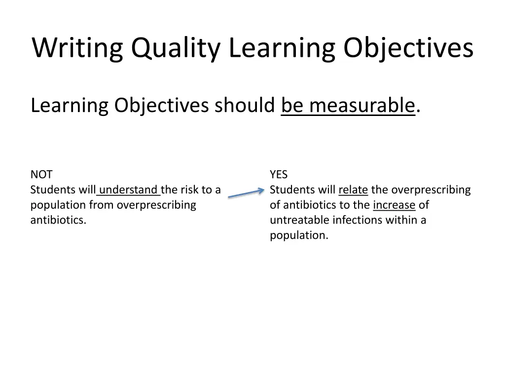 writing quality learning objectives 3