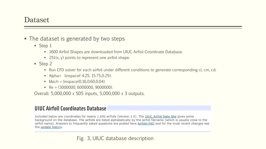 dataset
