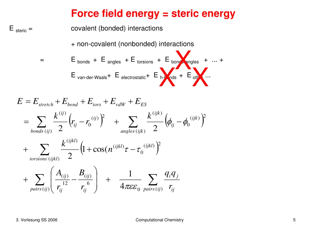 force field energy steric energy
