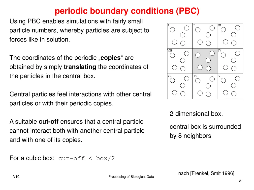 periodic boundary conditions pbc