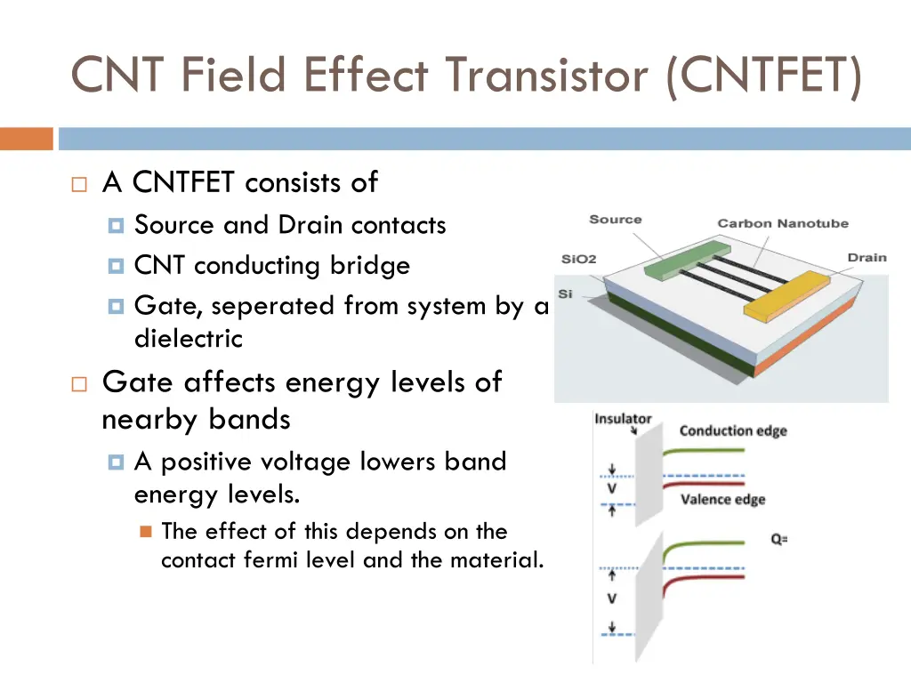 cnt field effect transistor cntfet