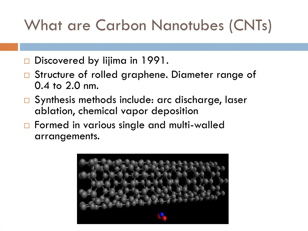 what are carbon nanotubes cnts