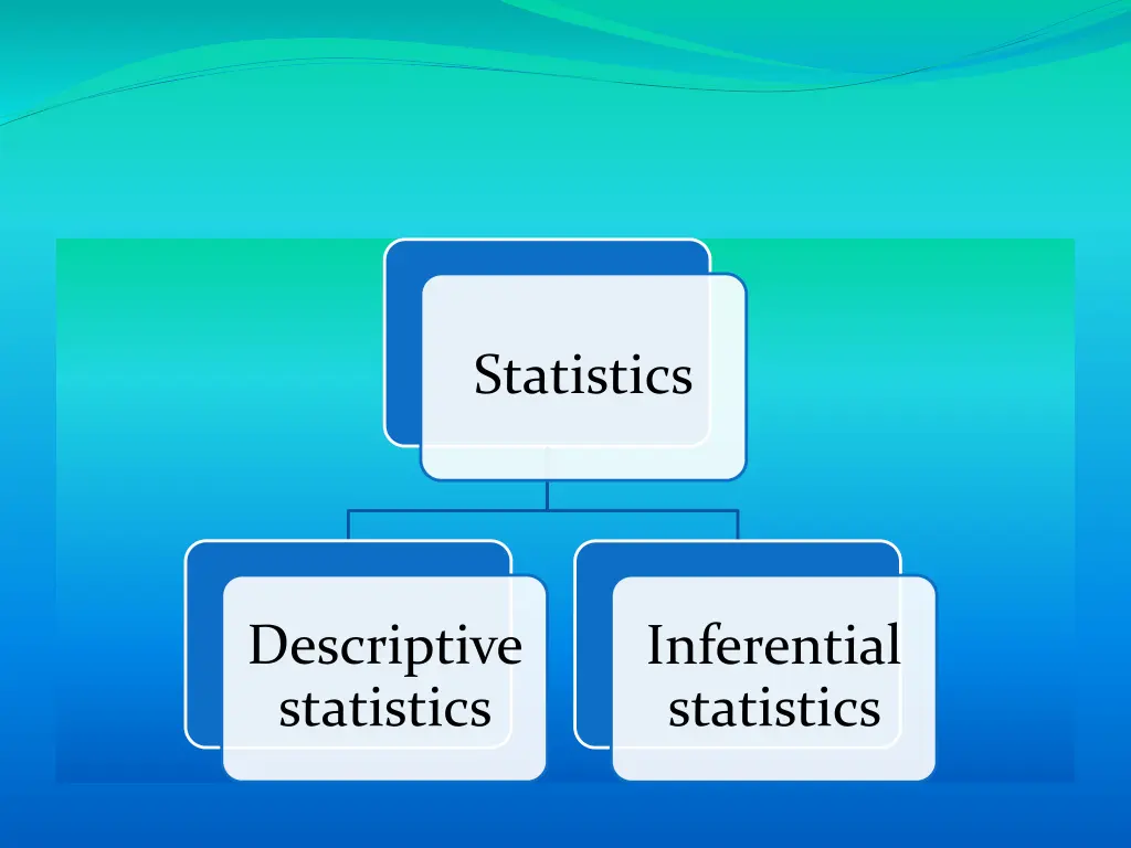 statistics