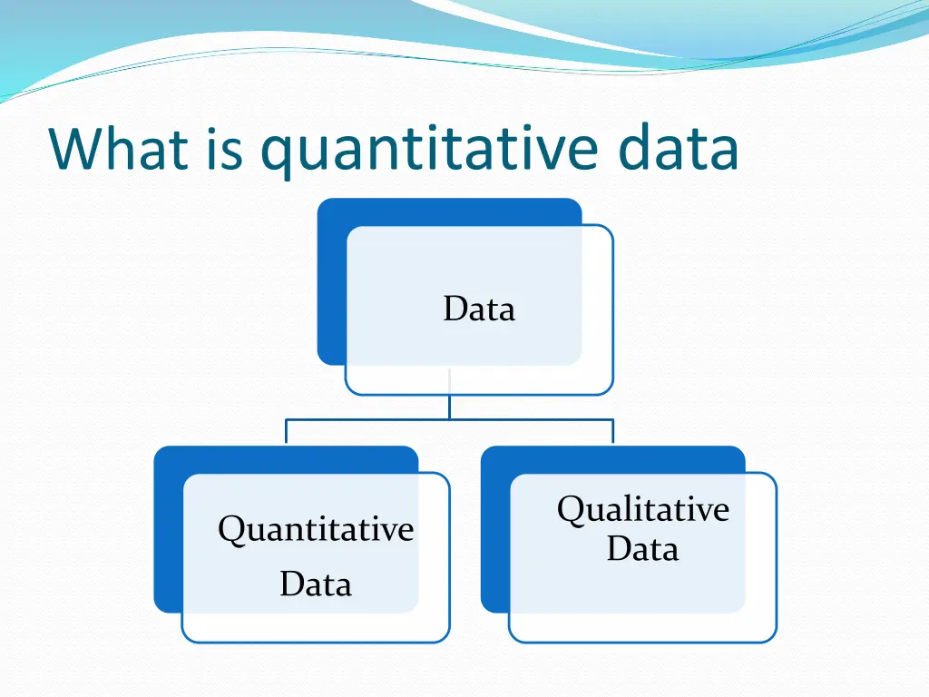 what is quantitative data