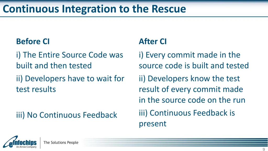 continuous integration to the rescue 1