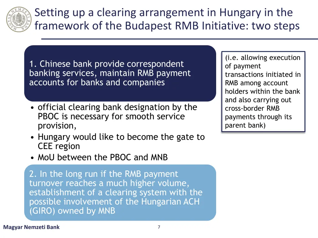 setting up a clearing arrangement in hungary