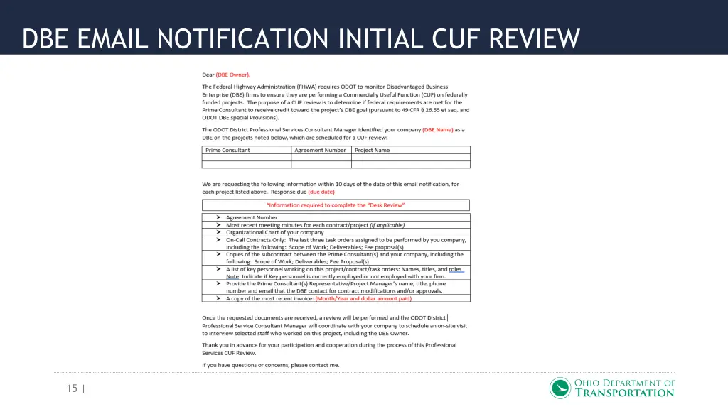 dbe email notification initial cuf review