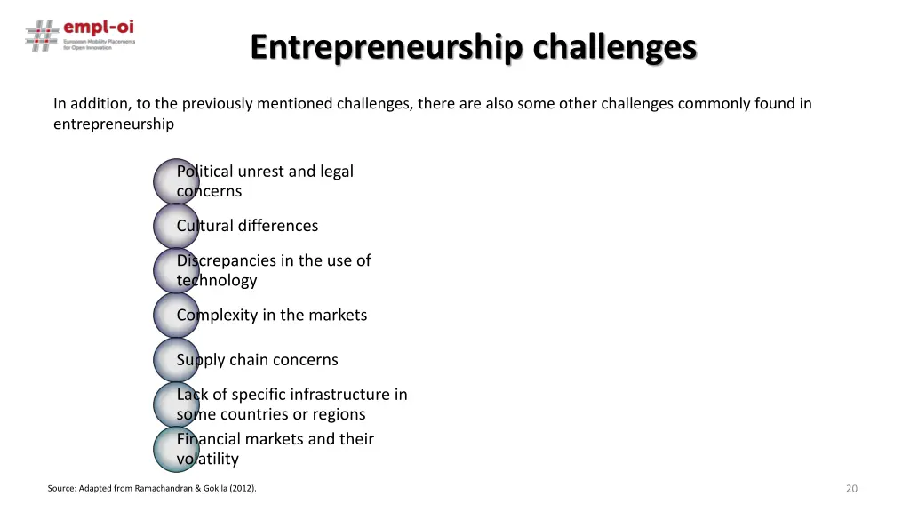 entrepreneurship challenges 1