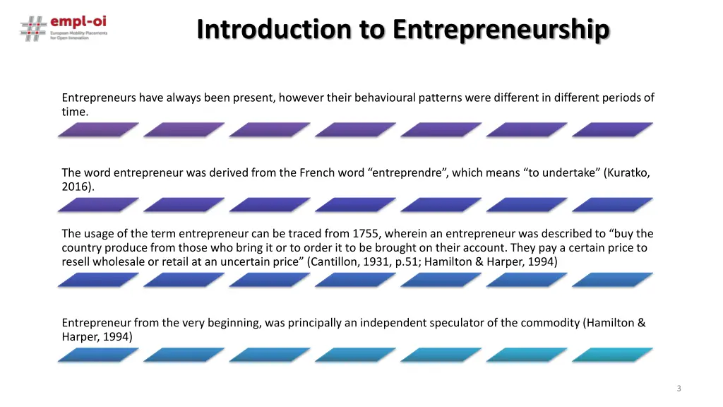 introduction to entrepreneurship 1