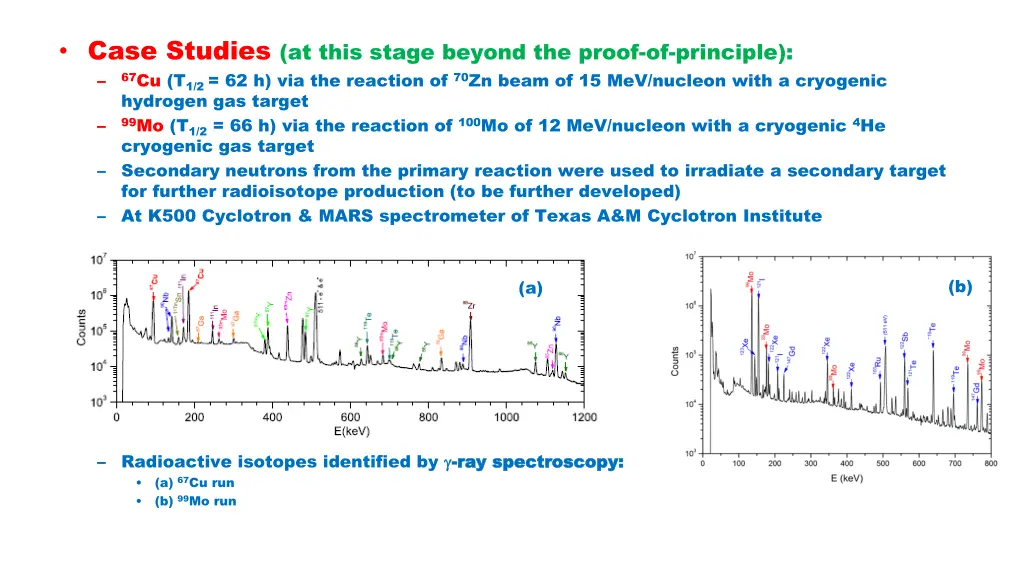 case studies at this stage beyond the proof